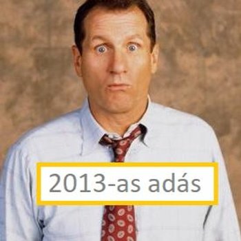 Filmbarátok Expressz: Egy Rém Rendes Család